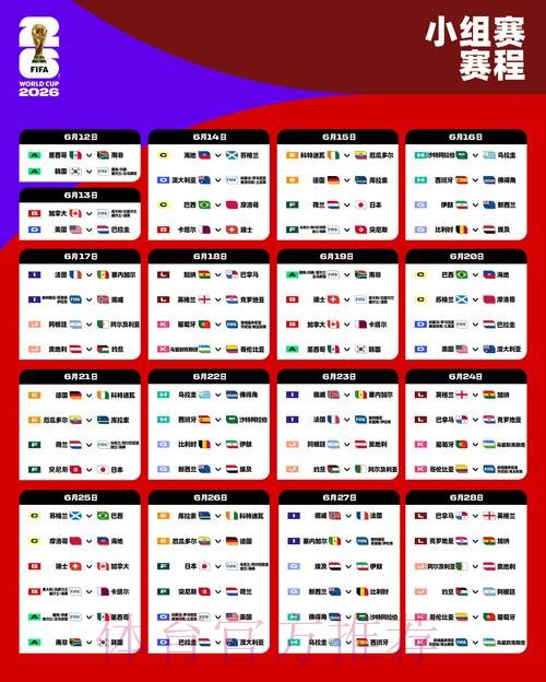 2026世界杯比赛时间完整版观看指南怎么查 2026世界杯比赛时间完整版观看指南怎么查