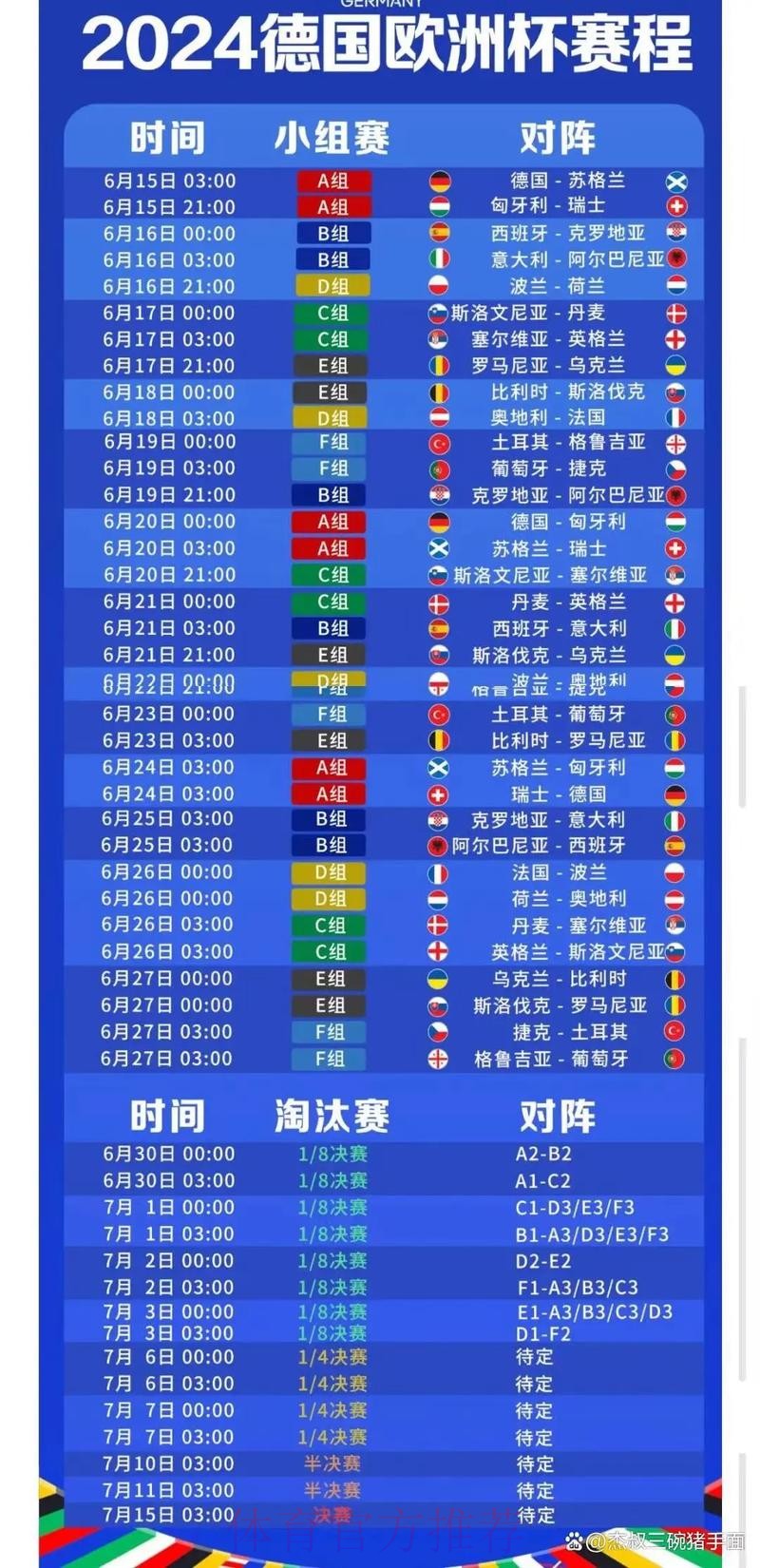 2026世界杯每日赛程中国时间最新时间表怎么看