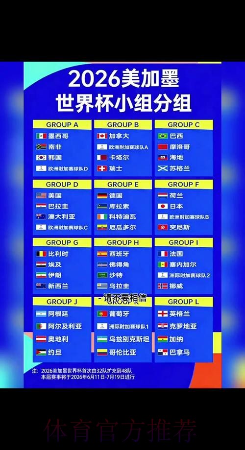2026世界杯小组赛赛程实时更新观看指南在哪里看 2026世界杯小组赛赛程实时更新观看指南在哪里看