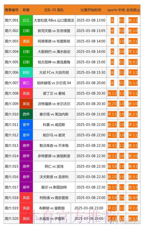 全面解析世界杯下注网站全站优势 全面解析世界杯下注网站全站优势